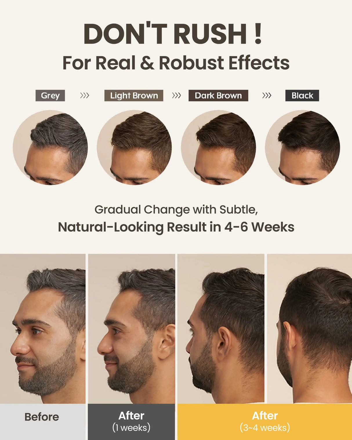 Gray White Hair Treatment Serum Liquid White