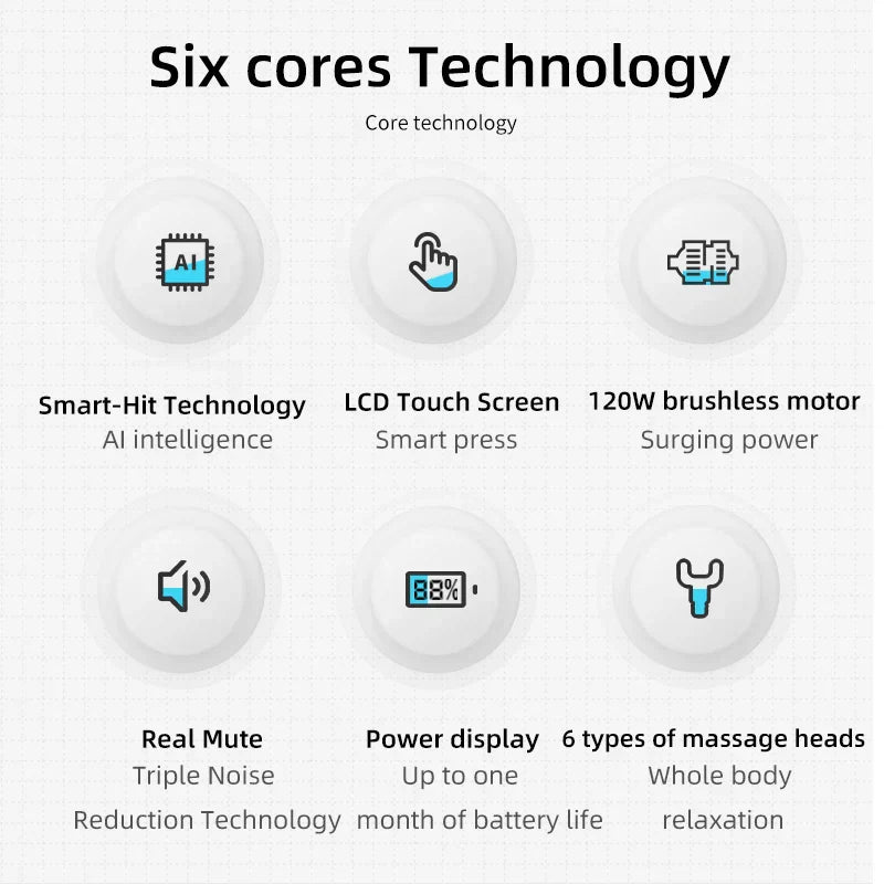 Booster Massage Gun Deep Tissue Percussion Neck