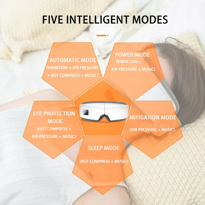 Eye Massager Smart Airbag Vibration Eye Care