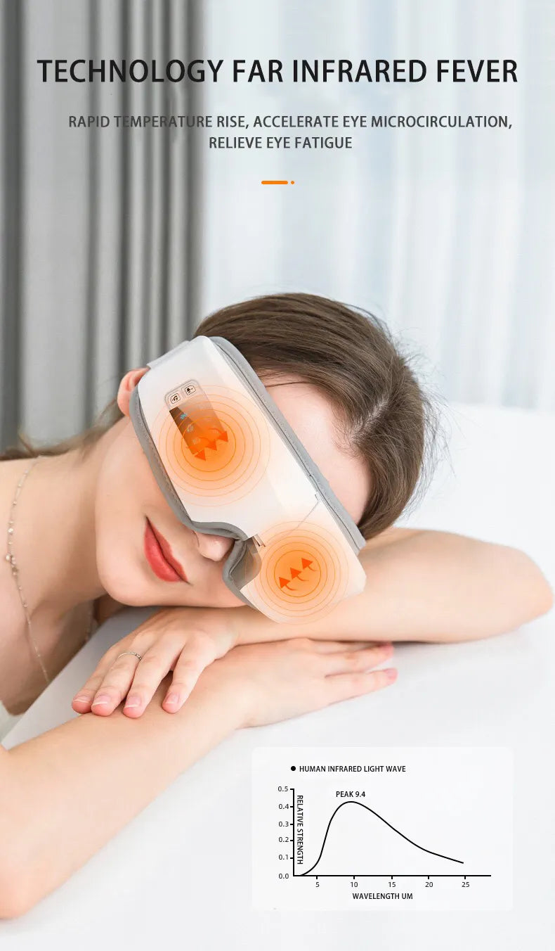 Eye Massager Smart Airbag Vibration Eye Care