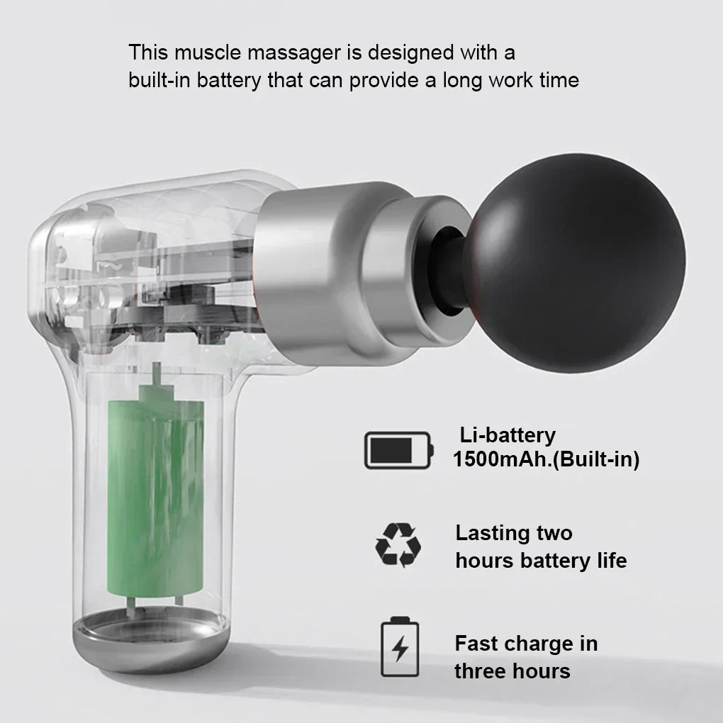 New Massage Gun Deep Tissue Percussion Muscle Massager
