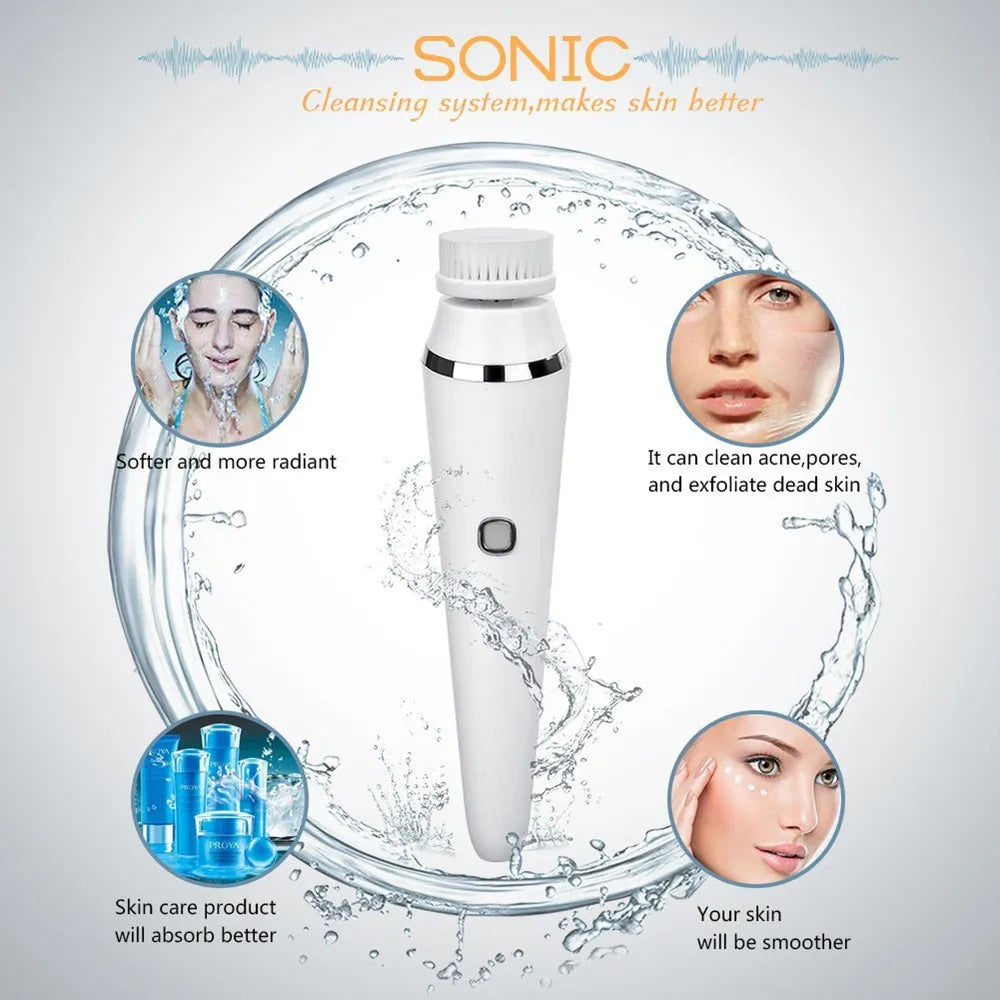 Facial Cleansing Brush Set