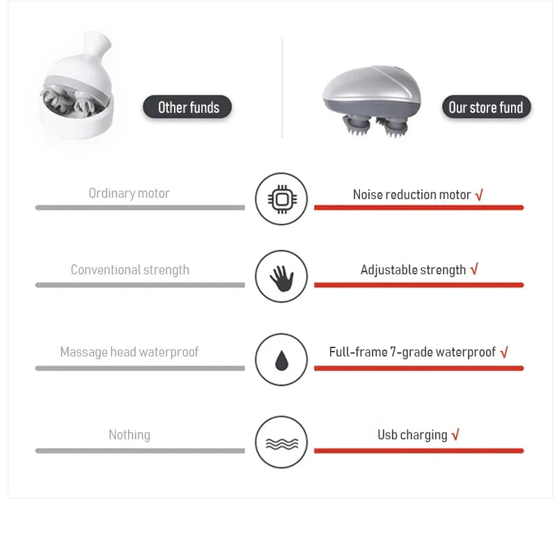 Head Massager Multi-Function Automatic Hair Massage Instrument Massage