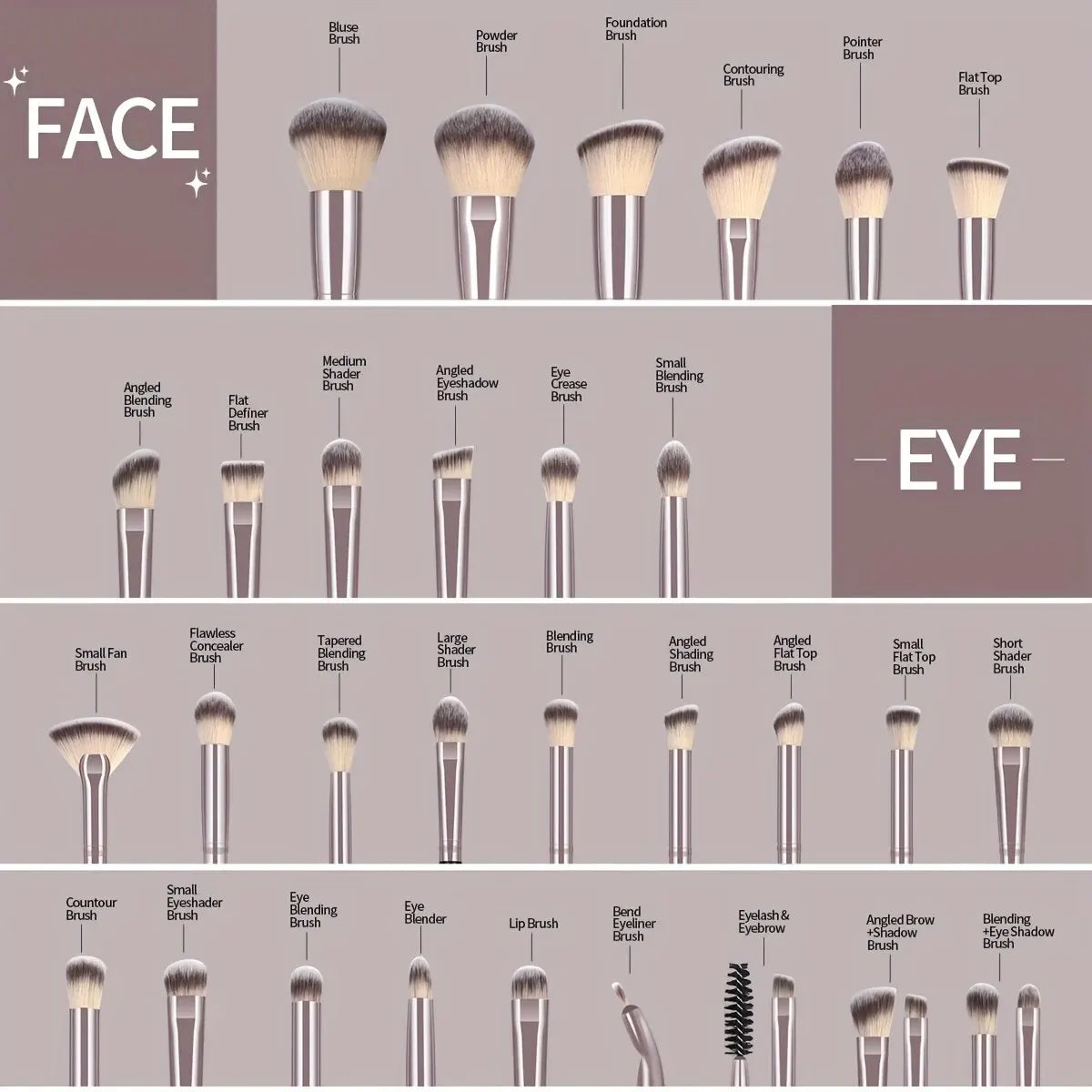 Maange Professional Makeup Brush Foundation Concealers