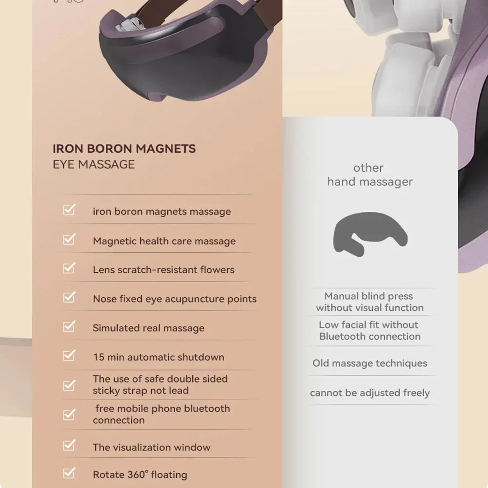 Magnetic Therapy Bluetooth Eye Massager Acupuncture Point Massage
