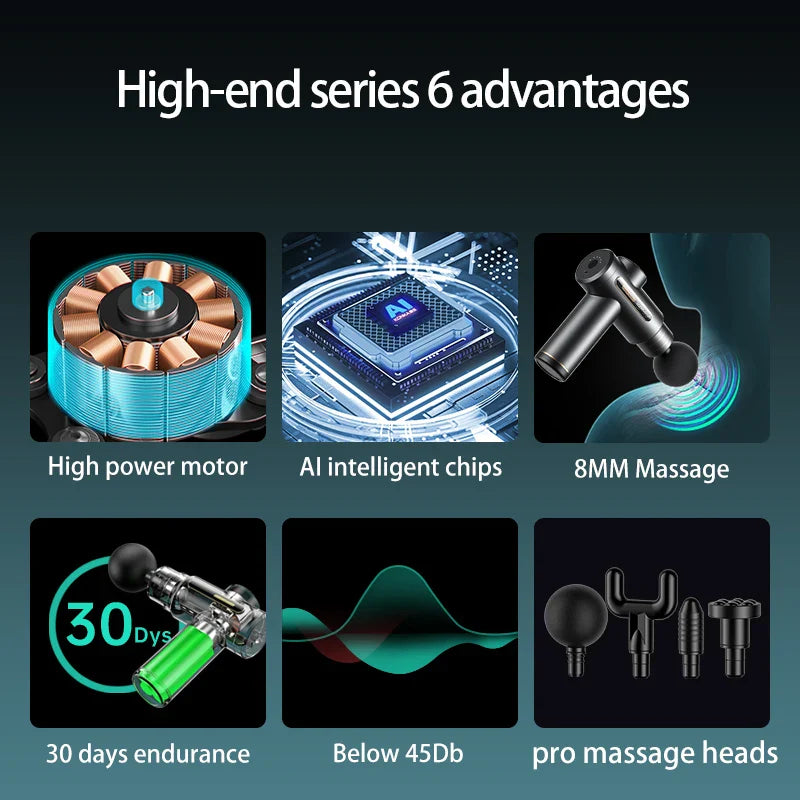 Mini Portable Fascia Gun Electric Massage Gun Massager