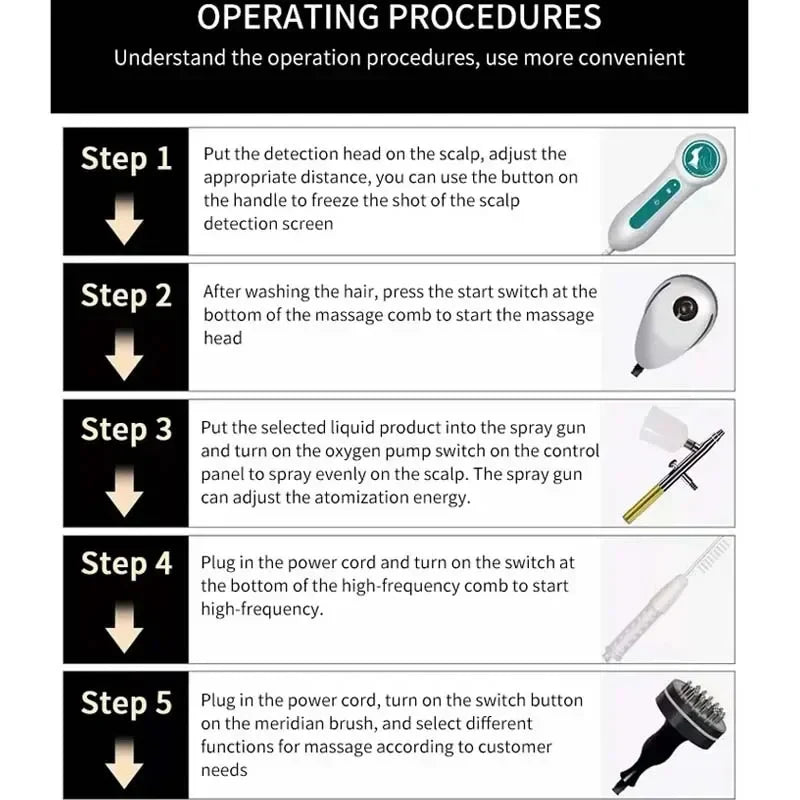 Multifunctional Scalp Care Instrument Nanometer Spray Hair Therapy