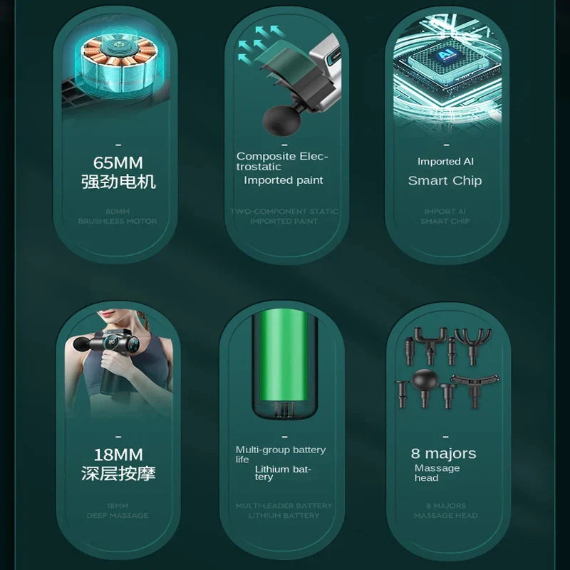 Neuk Massage Gun Attachment Speed Muscle Massagers