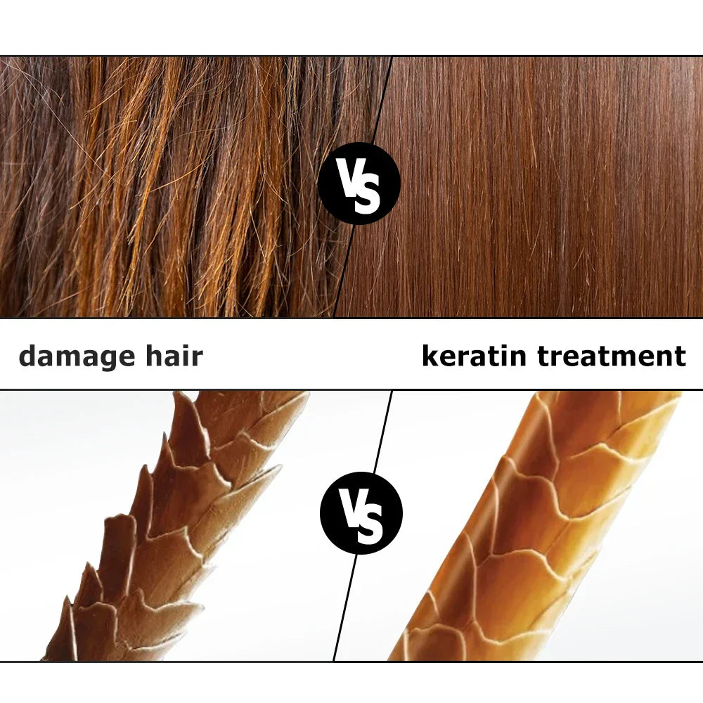 Purc Keratin Hair Straightening Smoothing Treatment For Curly