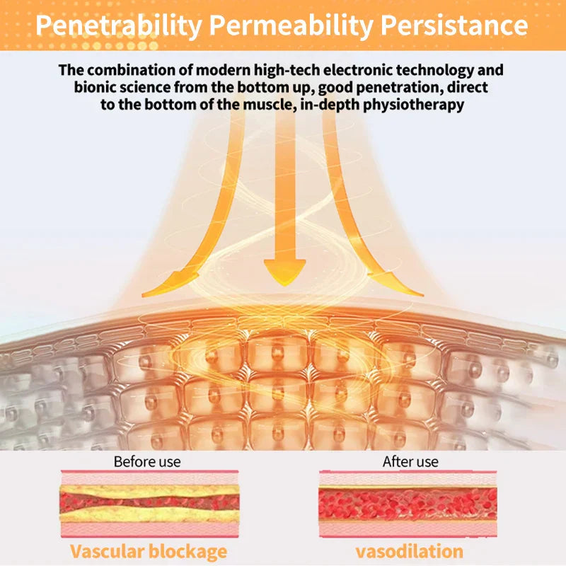 Suyzeko Tera Hertz Frequency Therapy Device Terahertz Cell