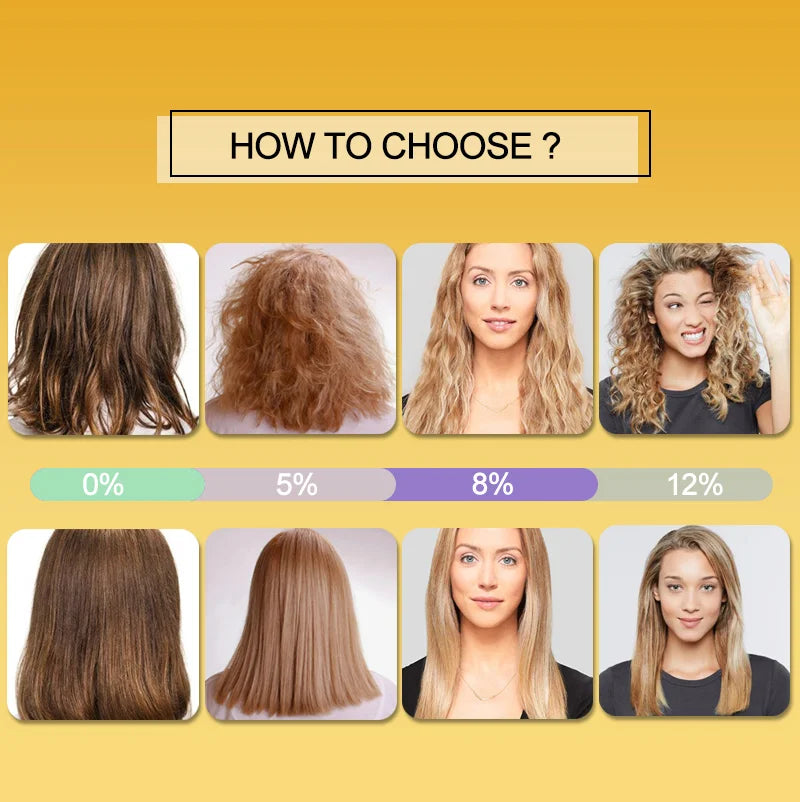 Purc Professional Keratin Hair Treatment Set Brazilian Hair