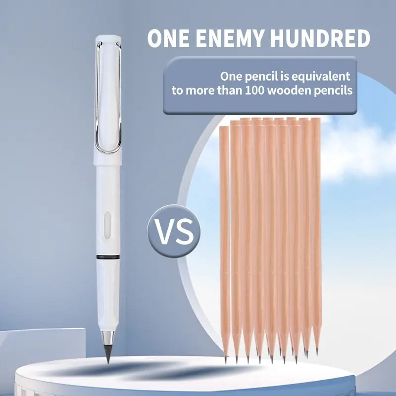 Black Technology Not Need To Sharpenl Pencil