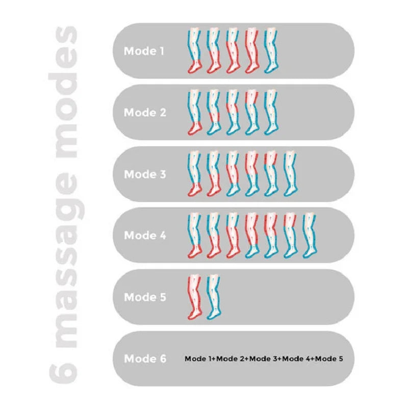 Household Foot Air Pressure Massager Pneumatic Rehabilitation Instrument