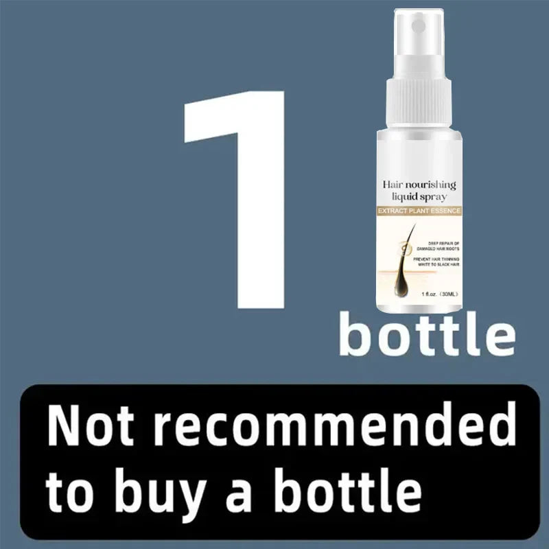 Ginger Hair Growth Spray Promote Fast Thicker Longer