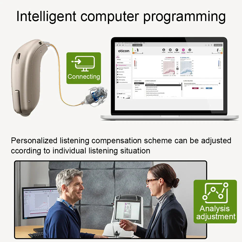 Oticon Ruby Minirite Hearing Aids Channel Programmable Digital