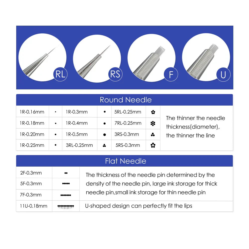 Tattoo Needle Disposable Sterilized Cartridge Needle