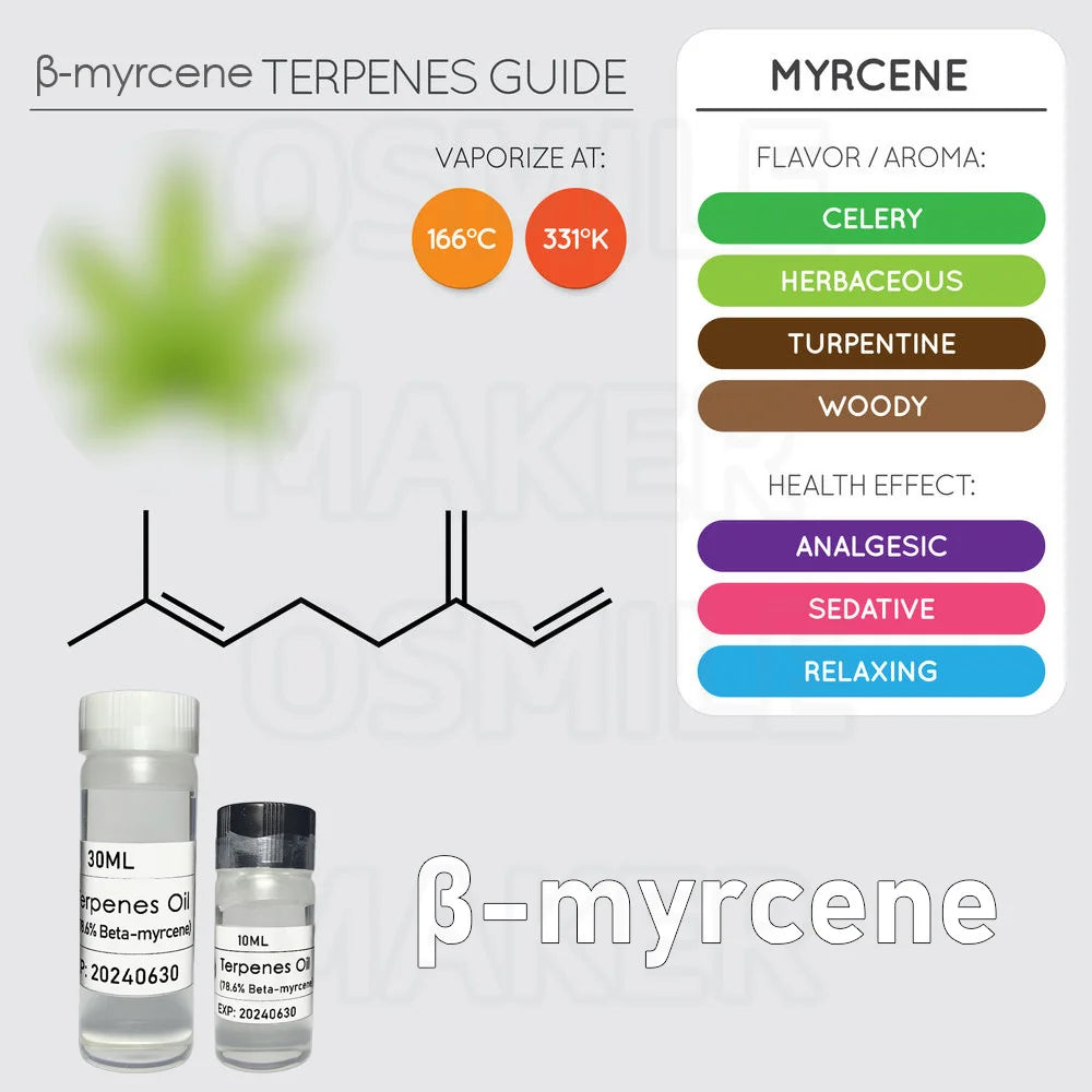 Food-Grade Natural Beta Myrcene Terpene Oil With