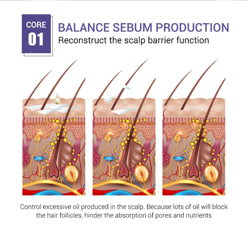 Breylee Ginger Hair Growth Essential Oil Prevent Hair