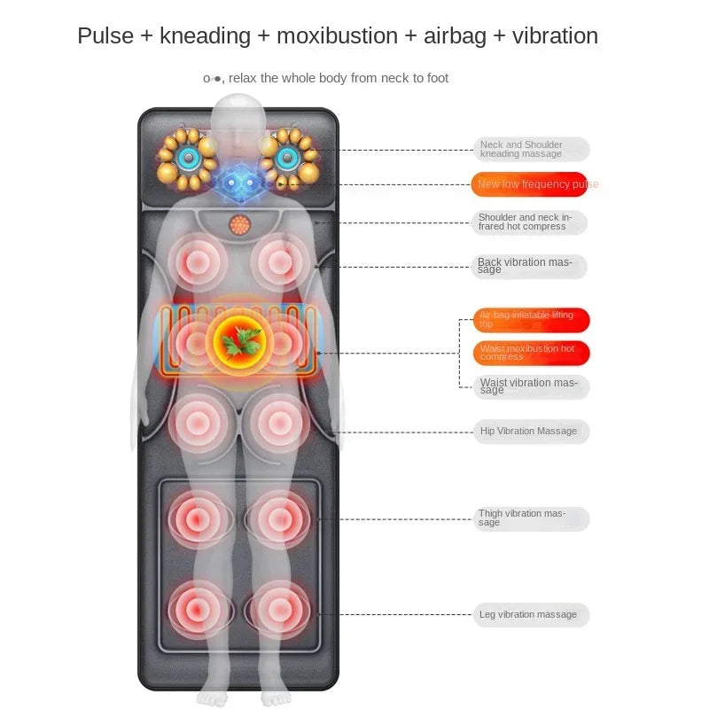Whole Body Multi-Functional Neck Waist Vibration Kneading Massage