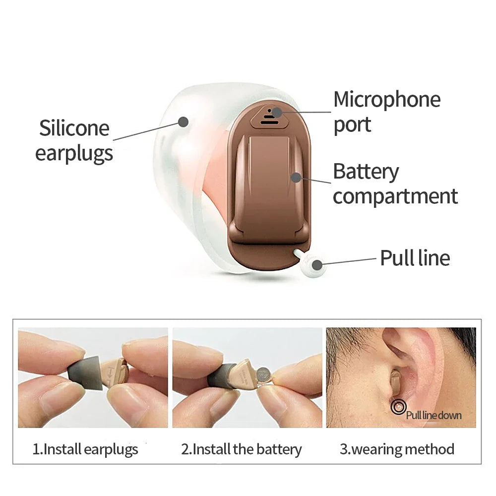Signia Invisible Hearing Aid Channel Programmable Digital Hearing