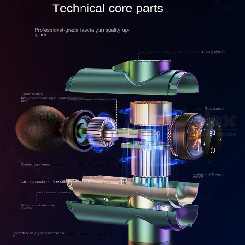 Heads Neck And Back Massager Gun