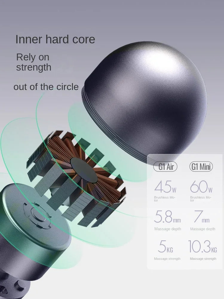 Compact Pocket Fascia Gun Mini Muscle Massager Powerful