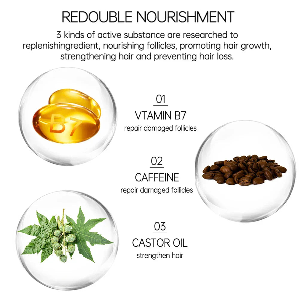 Hairinque Biotin Hair Growth For Men Women Set