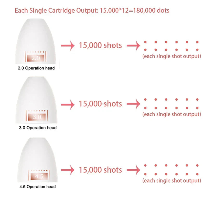 Mini Hifu Ultrasonic Device Home Use Handheld