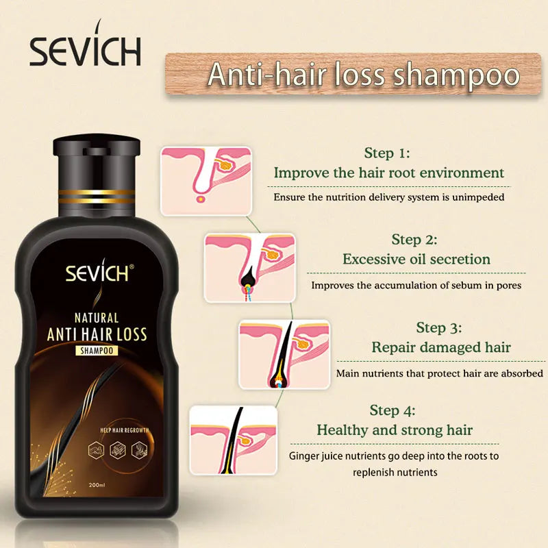 Sevich Anti Hair Loss Product Hair Loss Shampoo