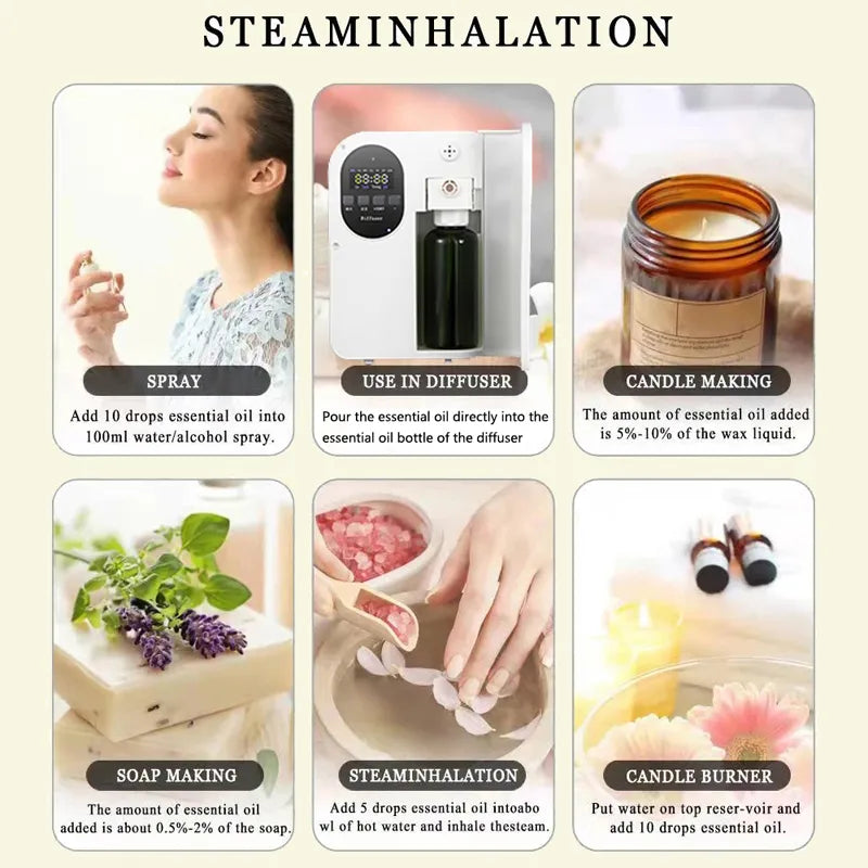 Hotel Series Shangri-La Essential Oils For Candle