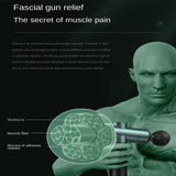 Fitness Massage Gun Fascia Neck And Back Massager