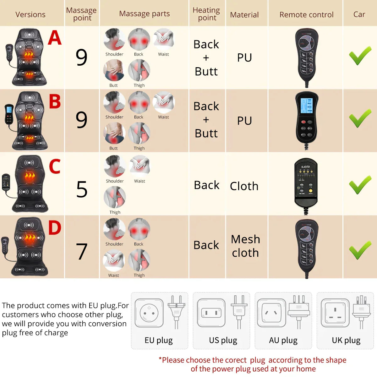 Klasvsa Electric Back Massager Massage Chair Cushion Heating