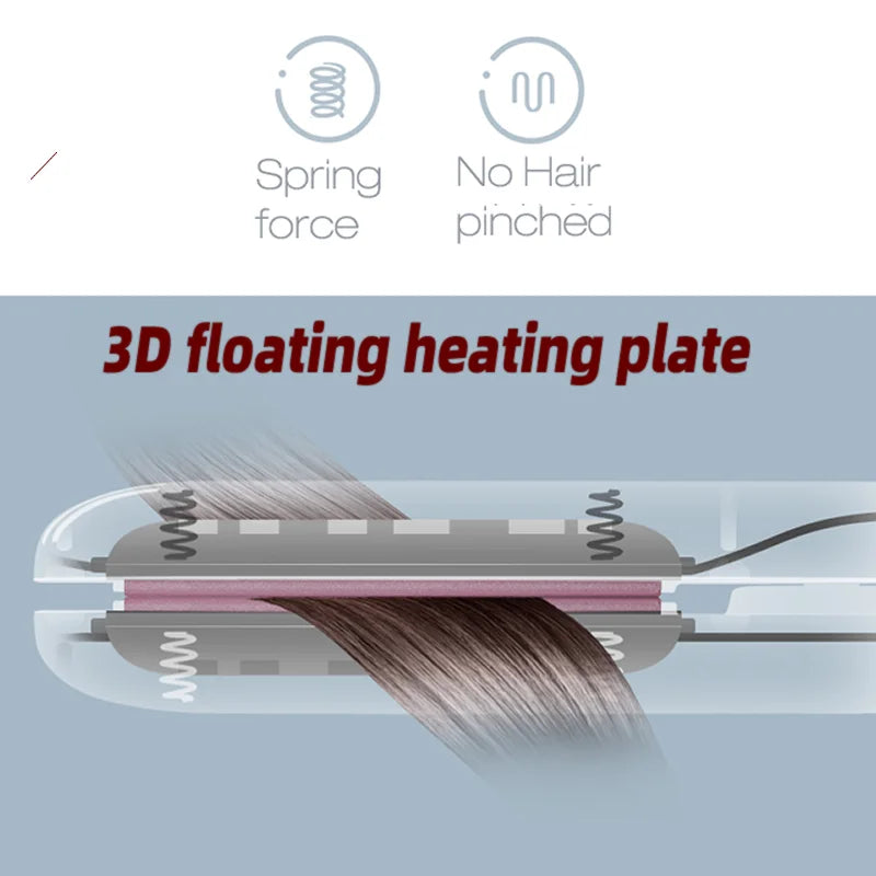 New In -In- Hair Curler Corrugated Professional Mini