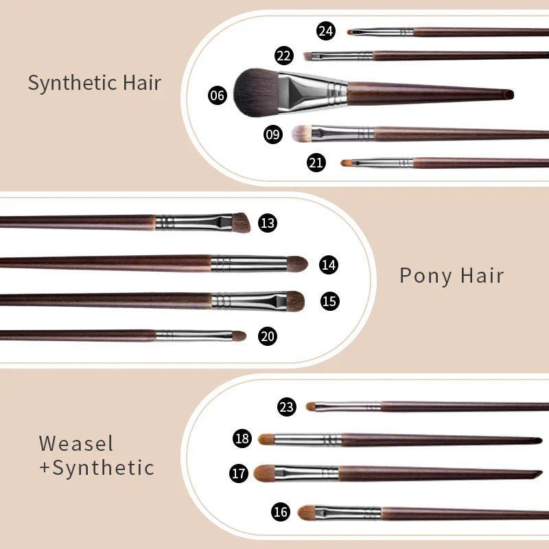 Ovw Pro Makeup Brushes Eye Shadow Foundation