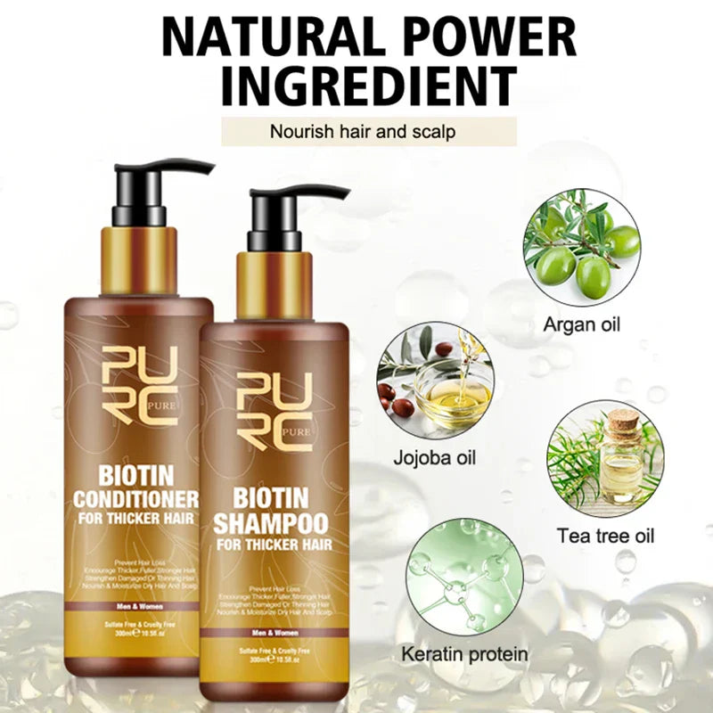 Purc Fast Hair Growth Products For Men Biotin