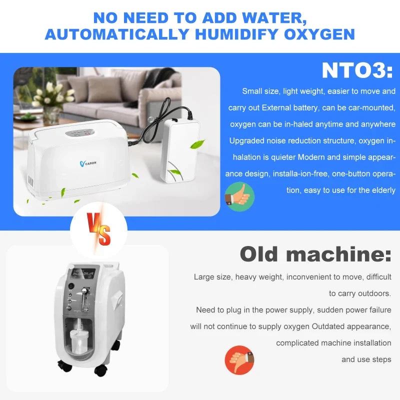 Varon Portable Oxygen Concentrator Household Small Battery