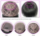 Short Human Hair Bob Wigs With Bangs Brazilian
