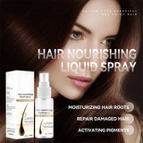 Ginger Hair Growth Spray Promote Fast Thicker Longer