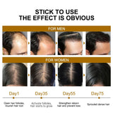 Purc Hair Growth Products For Men Women Ginger