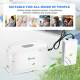 Varon Portable Oxygen Concentrator Household Small Battery