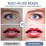 Mini Travel Portable Makeup Vanity Mirror With