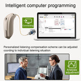 Oticon Ruby Minirite Hearing Aids Channel Programmable Digital