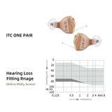 Siemens Sub Brand Signia Invisible Hearing Aids Nano