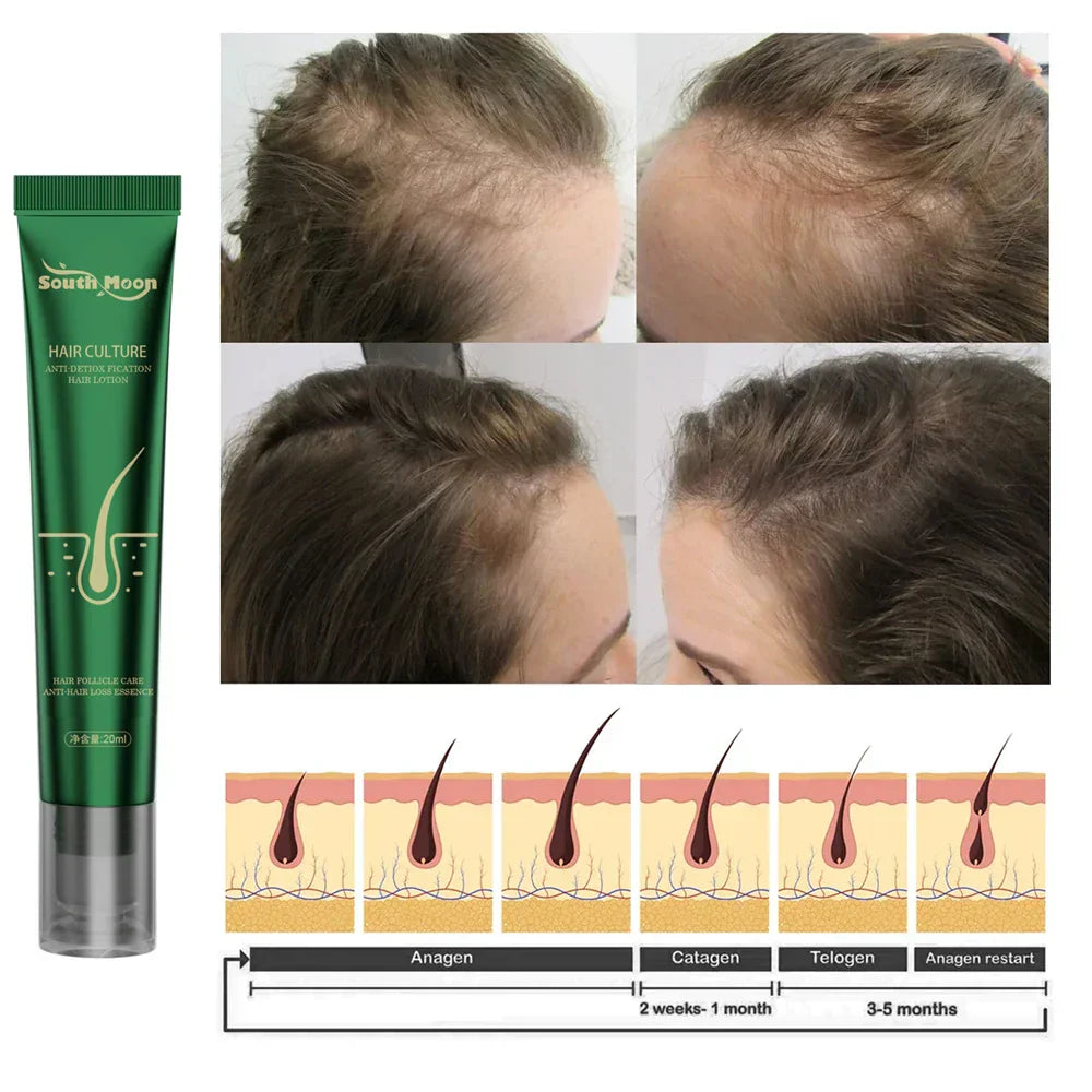 Ginger Hair Growth Products Fast Growing Hair Essential