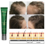 Ginger Hair Growth Products Fast Growing Hair Essential