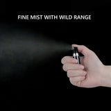 Travel Perfume Spray Bottle Portable Mini Refillable