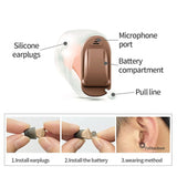 Signia Invisible Hearing Aid Channel Programmable Digital Hearing