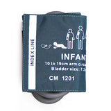 Six Sizes Of Neonatal Infant Child Adult And