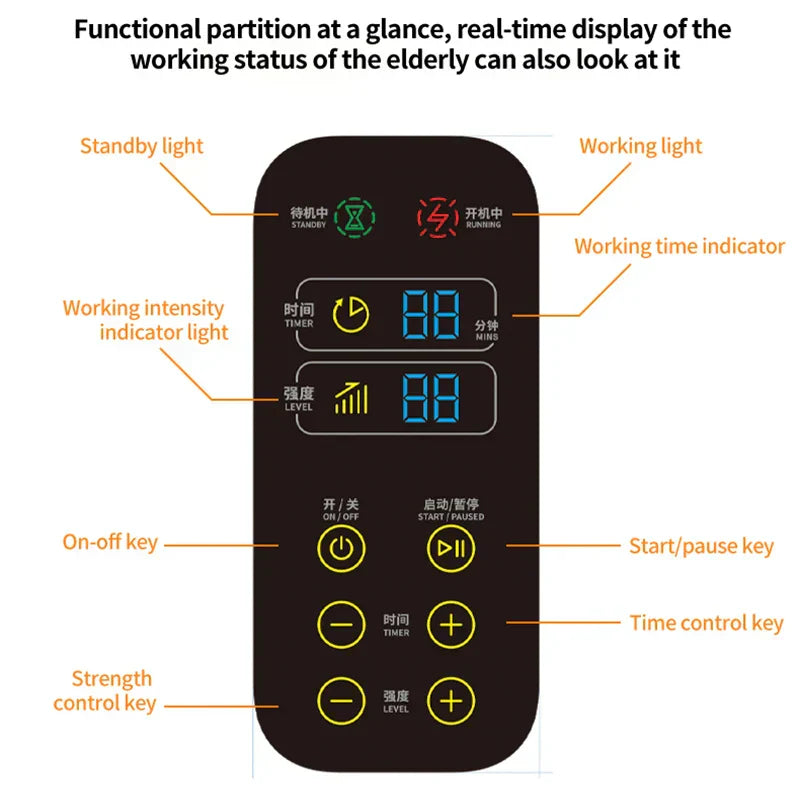 Terahertz Wave Frequency Device Tera Hertz Foot Massager